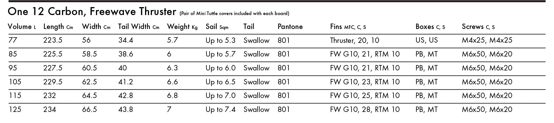 Goya One 12 Carbon Windsurf Board - Guincho Wind Factory